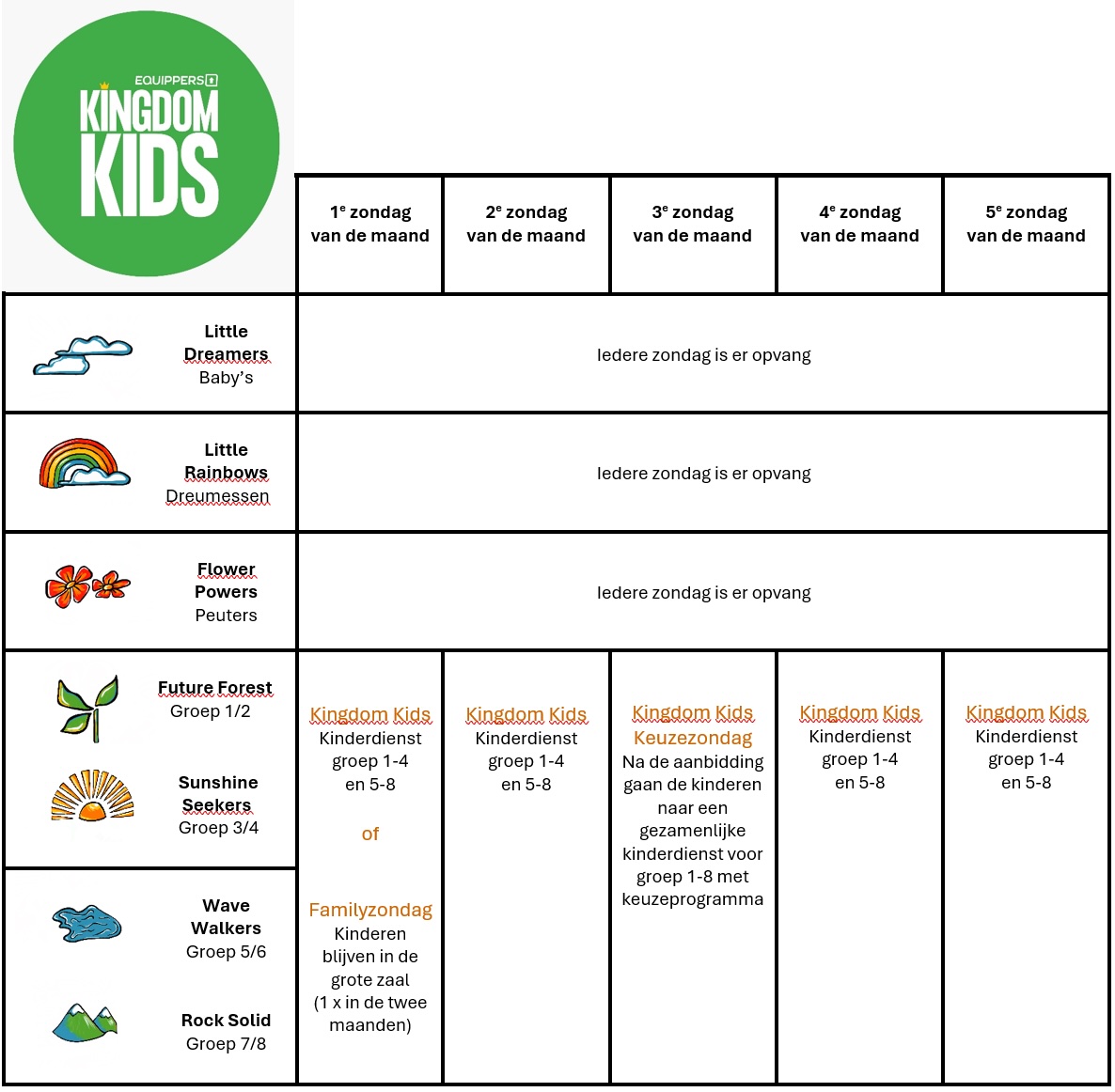 nieuwe structuur Kingdom Kids